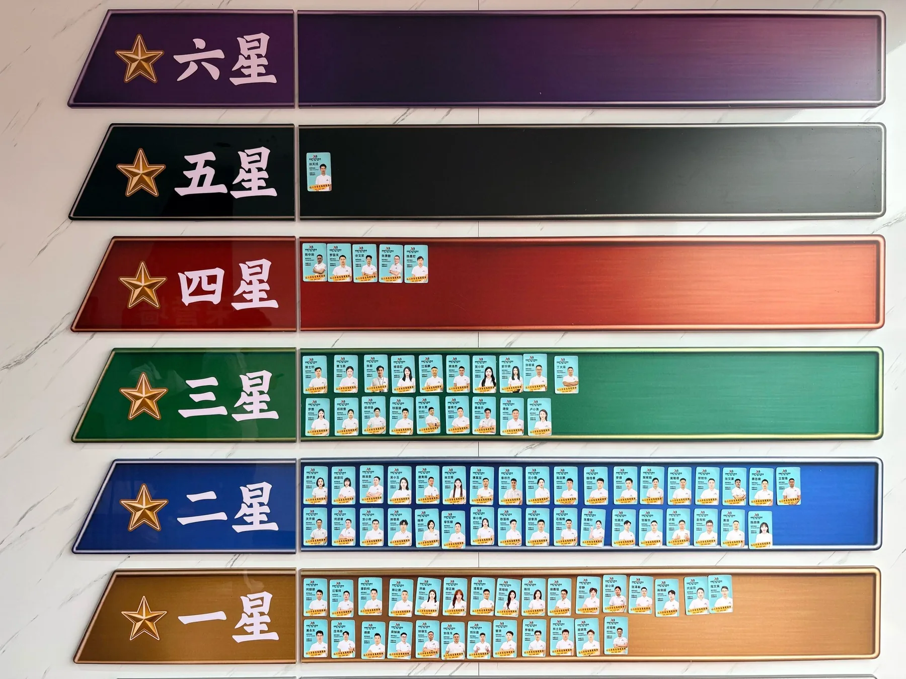 Photo 2 from Xiaobo Selected Auto Mall